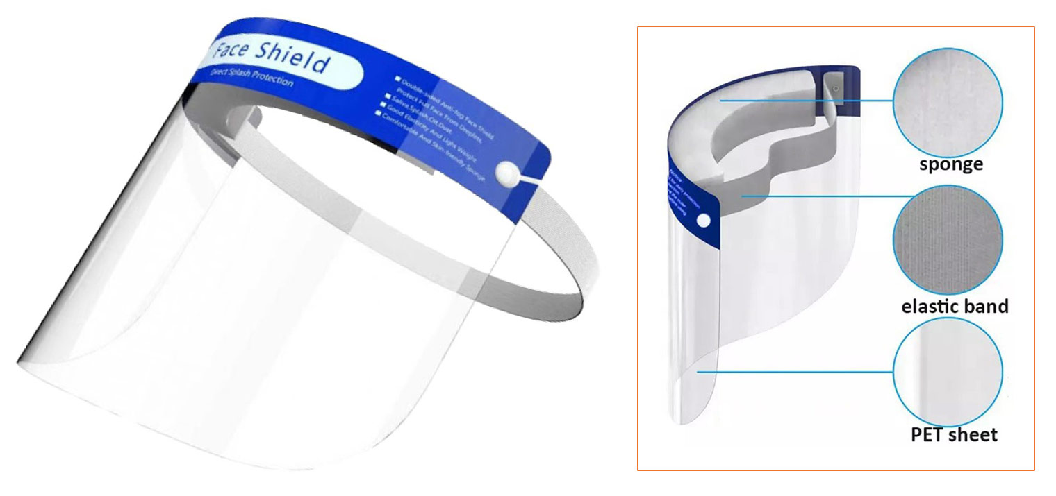 faceshield-คาดศรีษะ